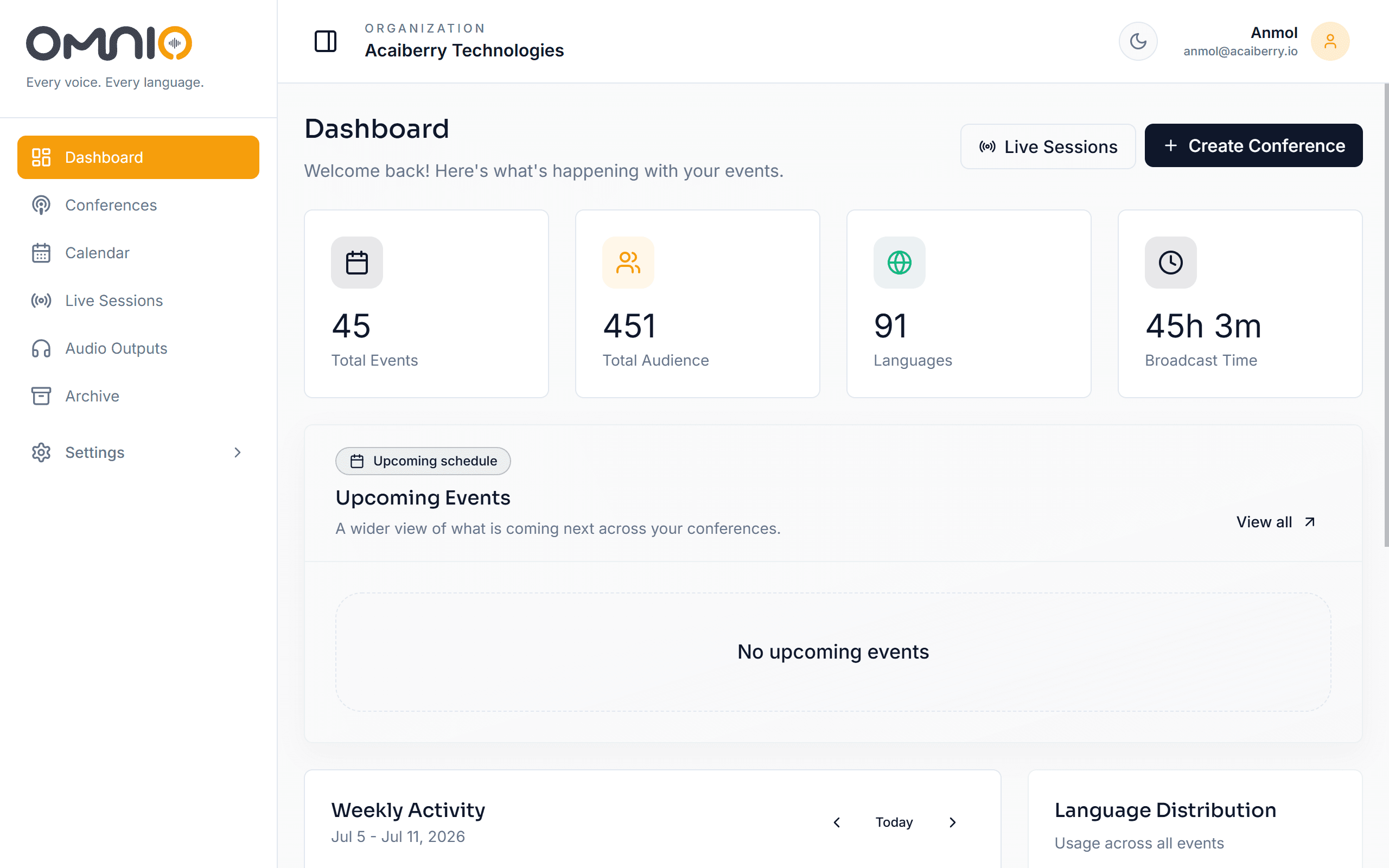 Omnio Real-Time Dashboard